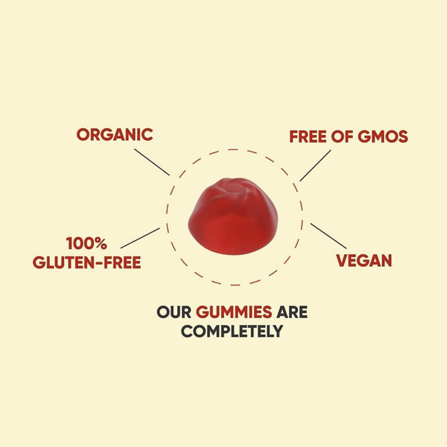 Goli Nutrition Apple Cider Vinegar Fruchtgummis - Kemberly® GmbH